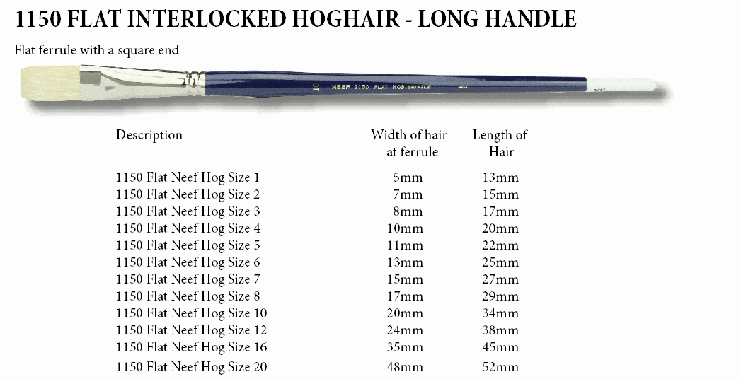 1150 Neef Hog Flat