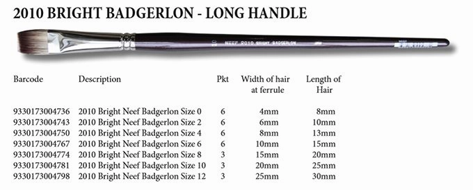 2010 Bright Neef Badgerlon