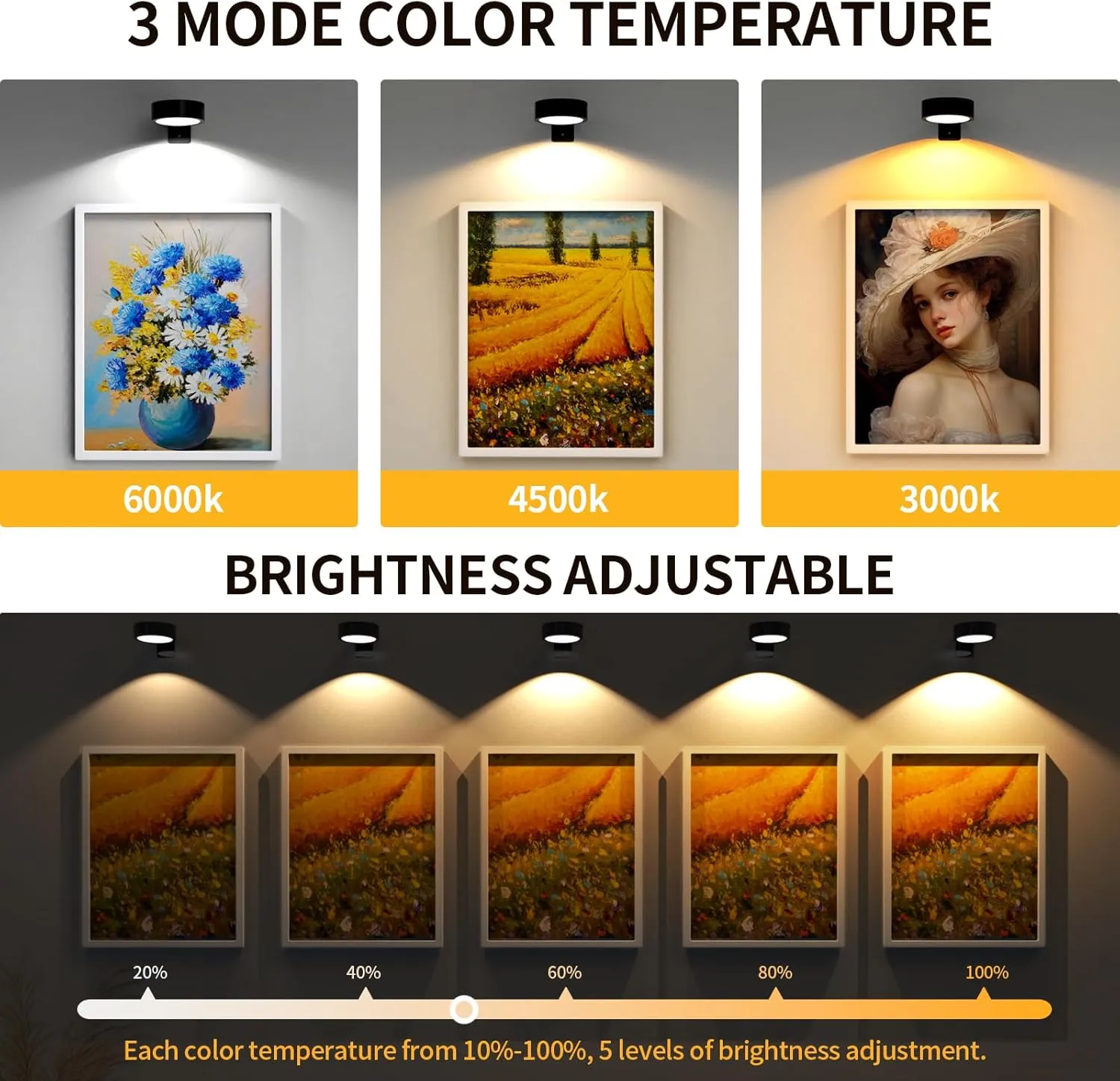 3 Pack Picture Lights for Wall, Rechargeable Battery Operated wall lights, Picture Frame lights with 3 Lighting Modes, Wireless Magnetic Painting Light with Remote Control Timer (Black, 3 Pack)