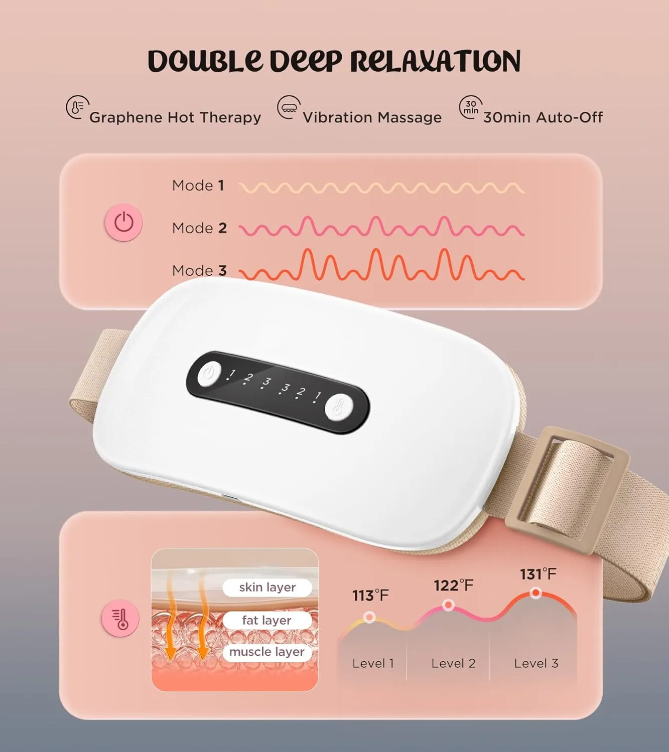 3s Heating Portable Heating Pad for Period Cramps, Magnetic Therapy Heating Pad Relieve Menstrual Back Belly Pain, Mother’s Day Gift for Women Wireless Heating Pads with 3 Heat Levels 3 Massage Modes