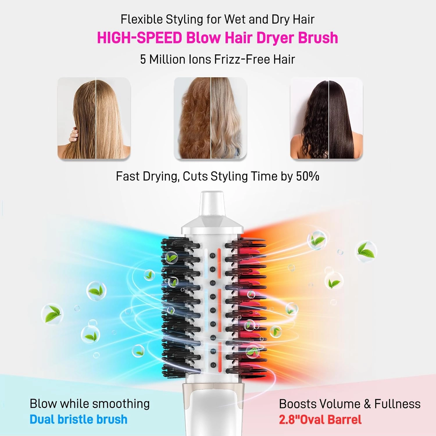 4-in-1 Ionic Hair Dryer Brush - High-Speed Blow Dryer Brush with Heated Comb, Fast Heating Hot Air Straightener for Smooth, Frizz-Free Blowouts, Easy Salon-Style for All Hair Types
