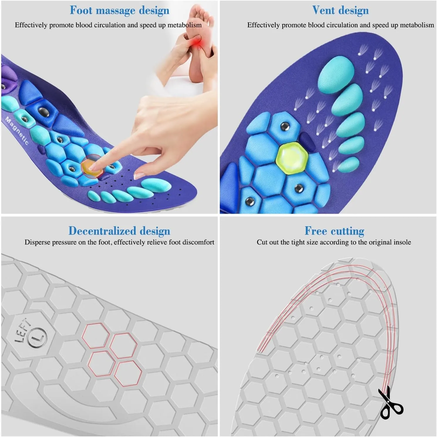 Acupressure Insoles for Men and Women - Orthopedic Acupoint Massage Insoles with Magnetic Technology, Shock Absorption, Non-Slip, Feet and Arch Support (Blue, S(Men 4-7/Women 5-8))