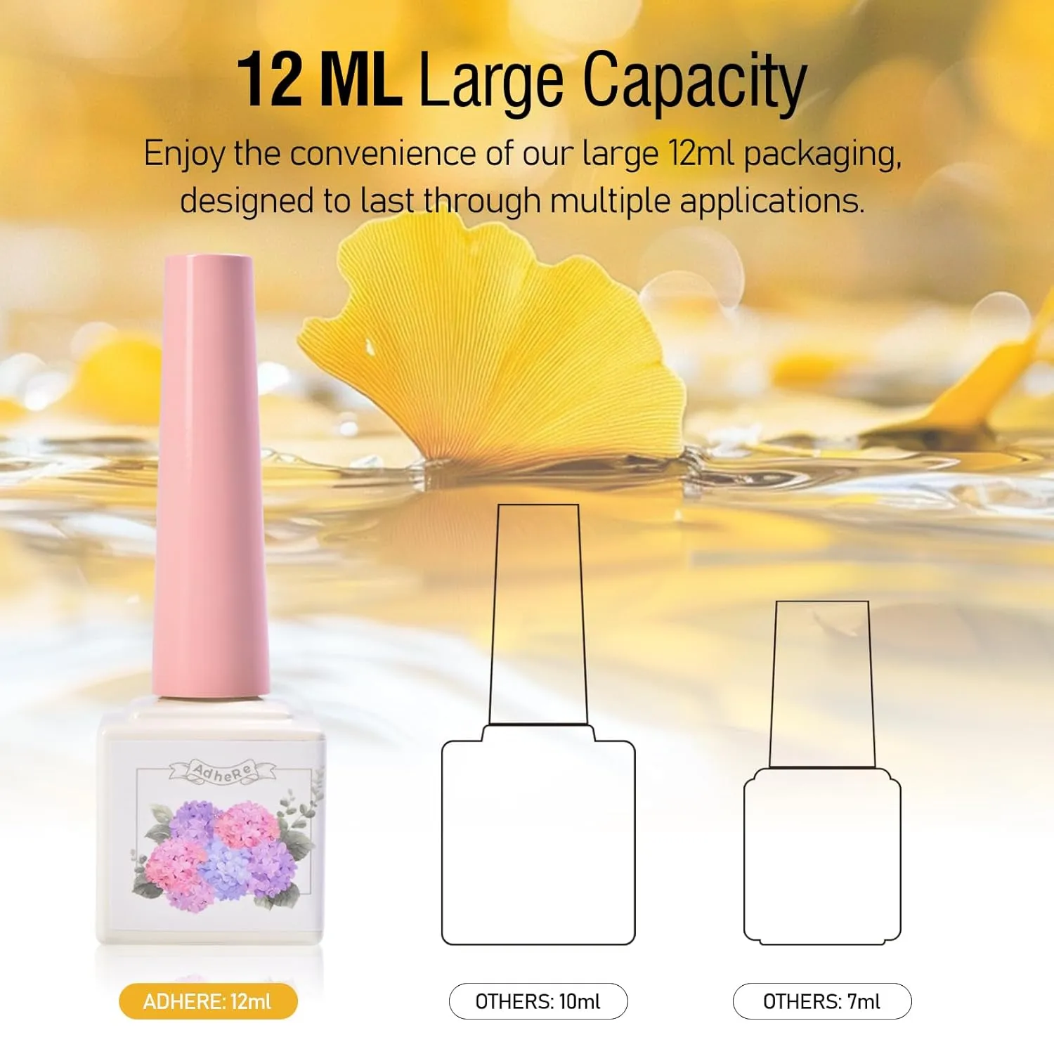 ADHERE Cat Eye Gel Nail Polish Set 12ML, 7 Colors Holographic Cat Eye Glitter Gel Polish Set Orange Brown Fall Nail Gel Polish Kit with Magnet Soak Off LED Nail Art Gel DIY Salon Gifts For Women