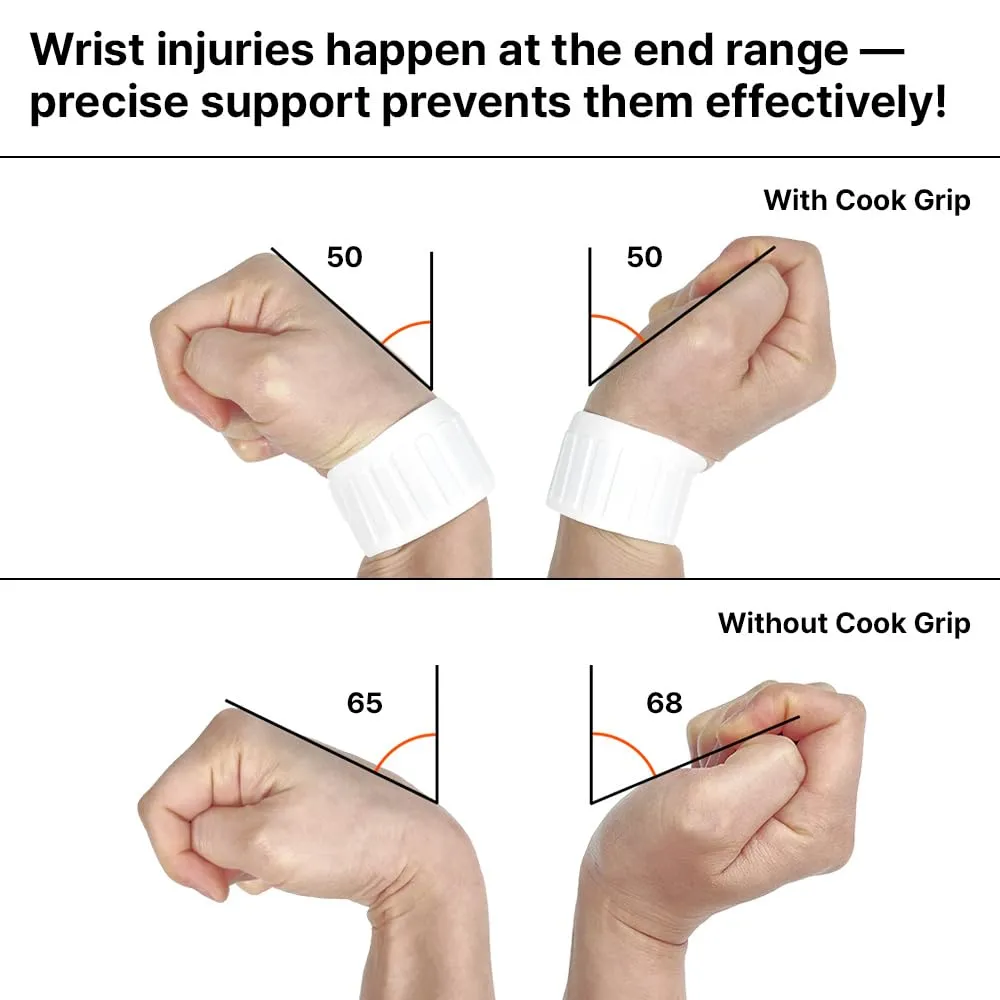 Aider Cook-Grip Waterproof Wrist Brace – Magnetic Strap, Quick Wear, Free Size, Fits Left & Right – Pain Relief for TFCC, CTS, Carpal Tunnel, Injury Recovery (Black)