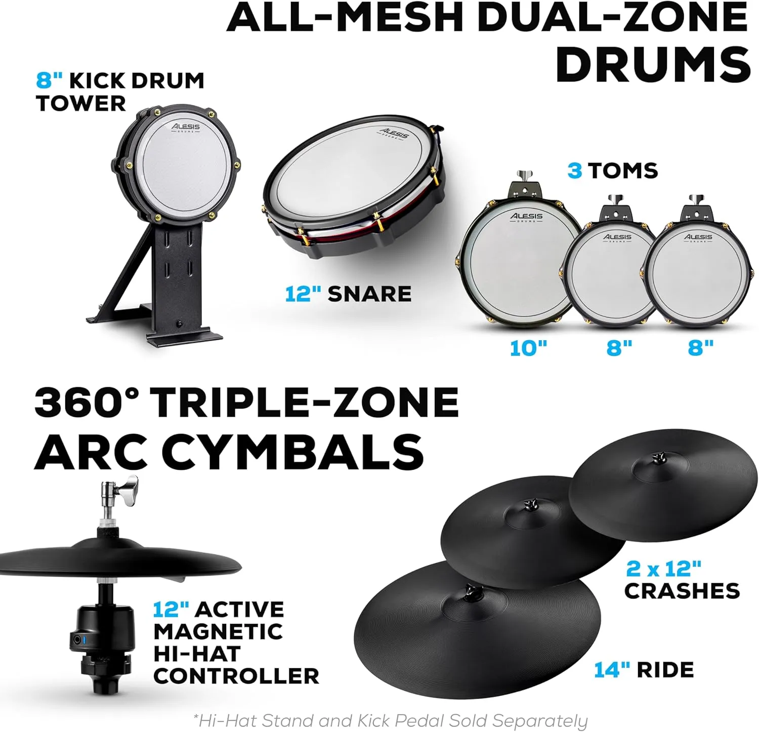 Alesis Strata Core Electric Drum Set with Touchscreen, Triple Zone Cymbals, Active Magnetic Hi-Hat, Dual Zone Mesh Heads, 8" Kick, 144K Multi-Channel Samples