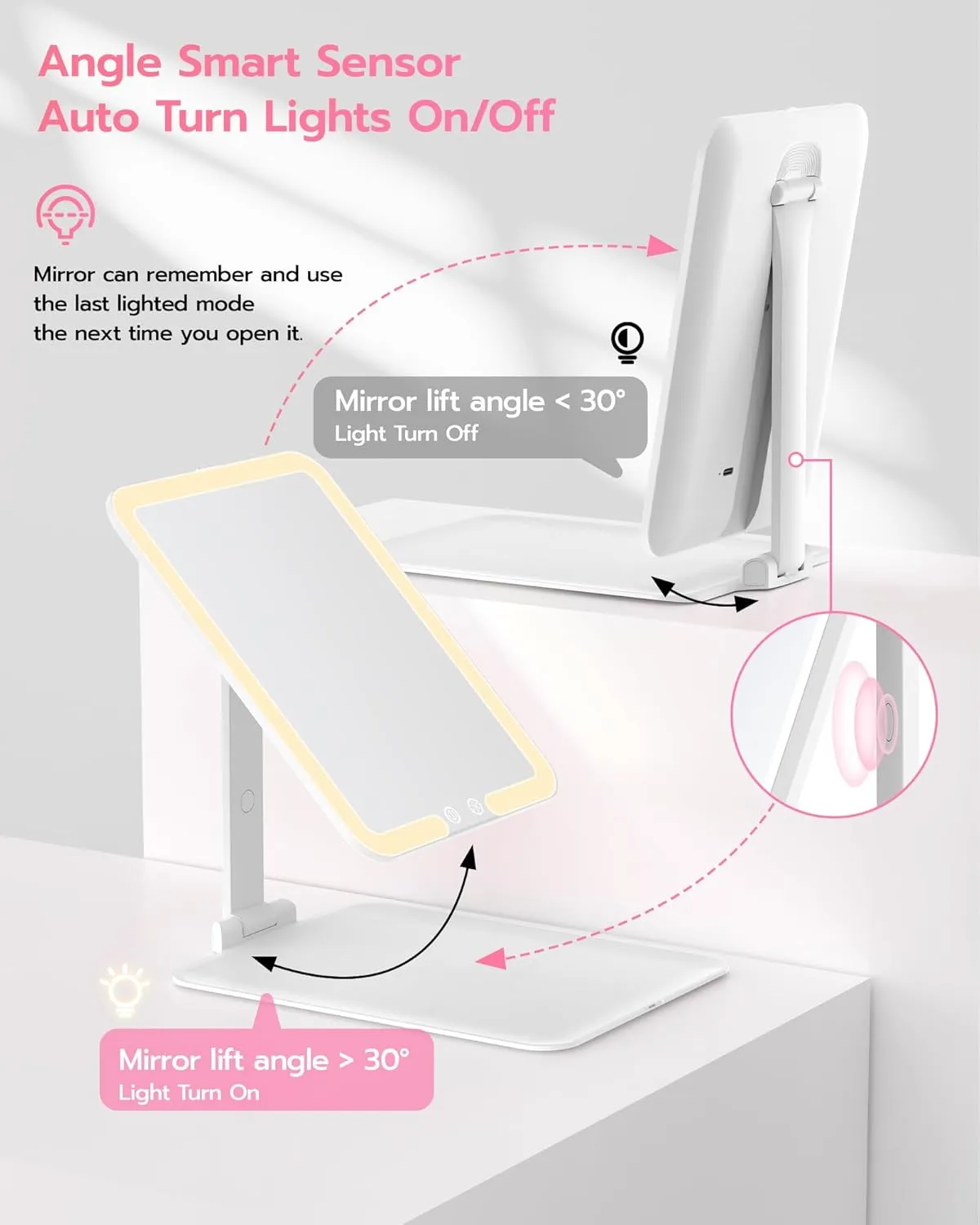 Anfauny Lighted Travel Makeup Mirror with Magnetic 10X Magnification, Vanity Portable and Foldable with Adjustable Stand, Rechargeable 3 Color Lights for Desk and Tabletop -White
