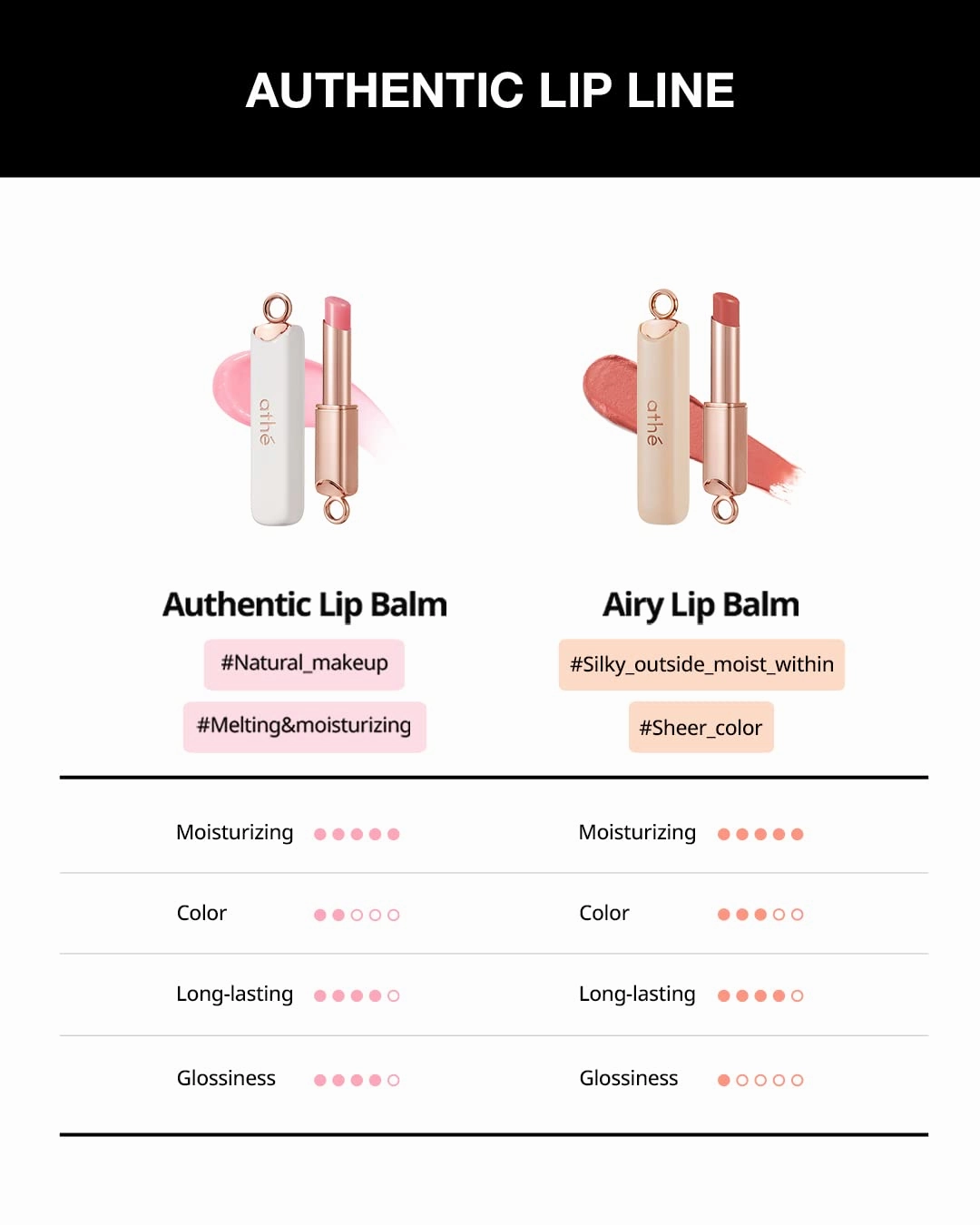 ATHÉ Authentic Lip Balm 07 MERRILY (Tinted), Lightweight Wear & Plumping Lips without Stickiness, Moisturizing & Nourishing Plant-Based Vegan Chapstick for Dry, Petrolatum Free, Cruelty-Free