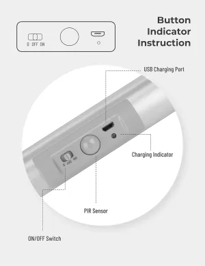 Automatic Motion Sensor Closet Lights with Eye-Protection Design Closet Lighting, LED Rechargeable Cabinet Light Battery Operated Wardrobe Light for Wireless Pantry Sink (80Lumen, 6000k 80 CRI)