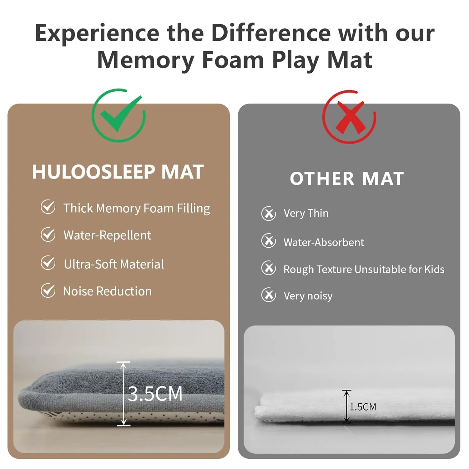Baby Play Mat for Floor,1.3" Thick Elasti-Foam 50"×50" Playpen Mat for Tummy Time,Water Repellent Soft Coral Velvet for Toddler,Infant,Kids,Non-Slip Backing Safe for Crawling(Dark Grey)