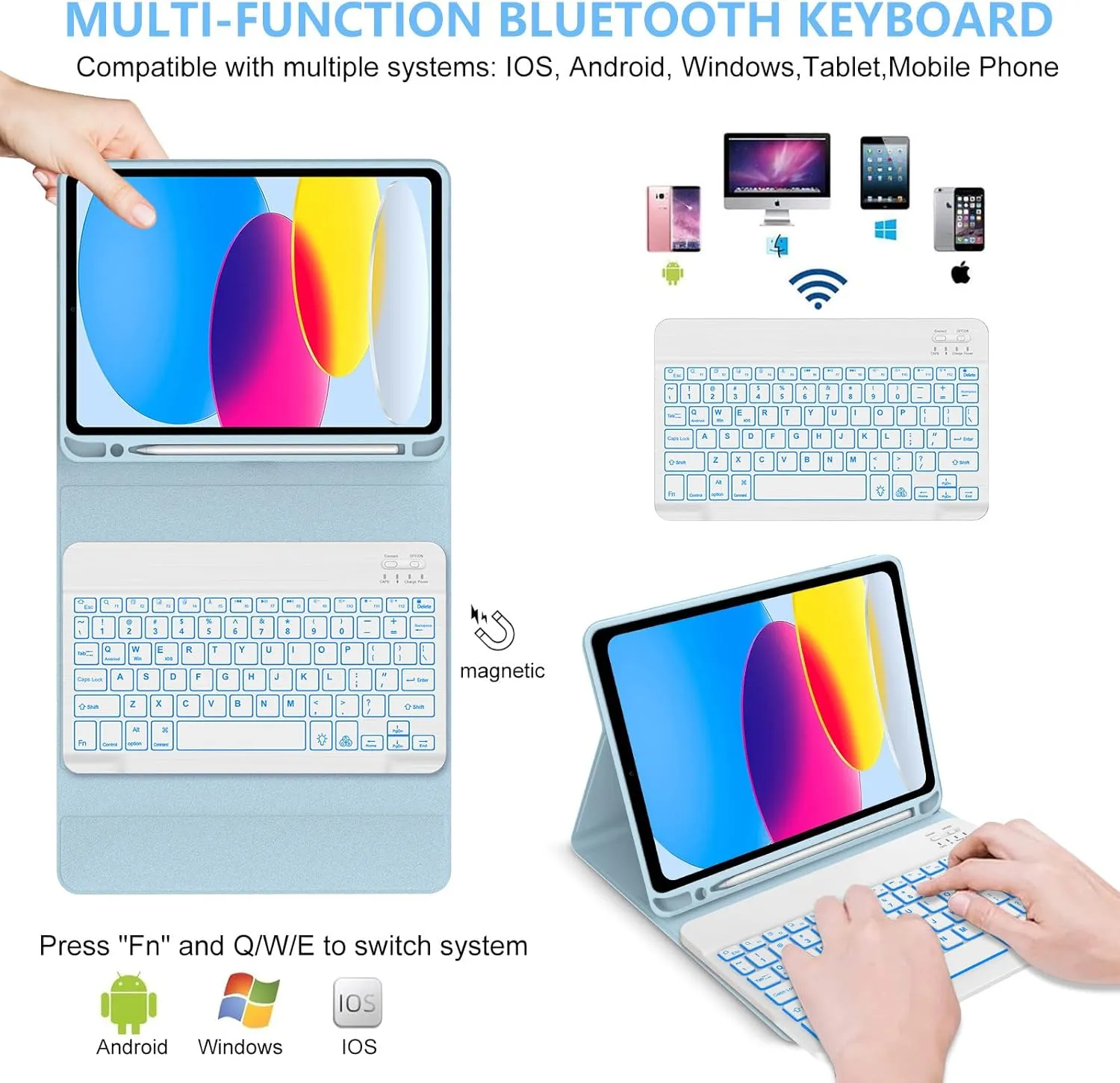 Backlit Keyboard Case for iPad A16 2025 11th/10th 2022 Generation (11-inch/10.9),7-Color Backlit,Detachable Wireless Keyboard with Bulit-in Pencil Holder Multi-Angle Protective Cover(Blue)