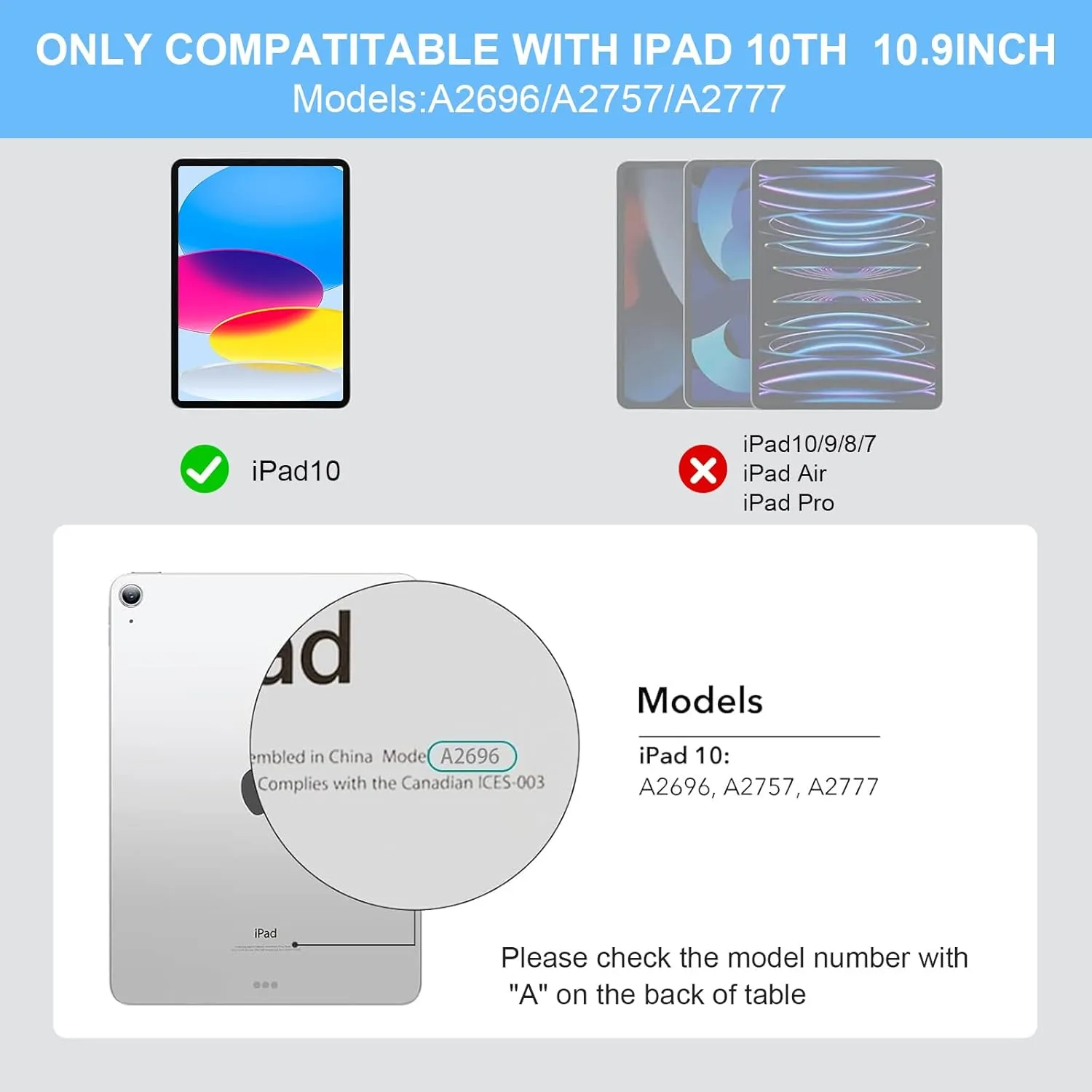 Backlit Keyboard Case for iPad A16 2025 11th/10th 2022 Generation (11-inch/10.9),7-Color Backlit,Detachable Wireless Keyboard with Bulit-in Pencil Holder Multi-Angle Protective Cover(Blue)