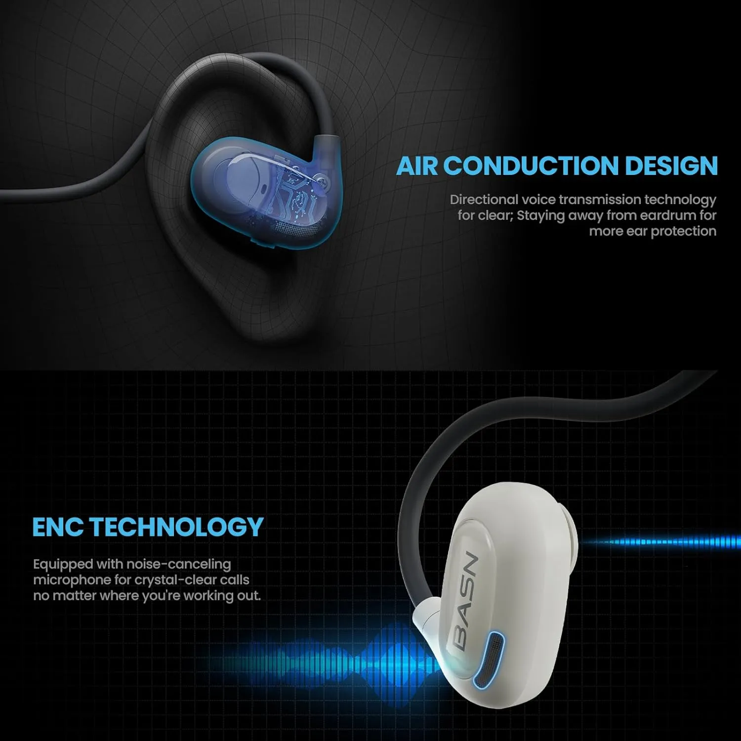 BASN AirS1 Air Conduction Headphones, Wireless Bluetooth 5.3 with IPX5 Waterproof, 16.2mm Driver ENC Open Ear Sport Headphones for Cycling Running Swimming Exercise Travel (White)