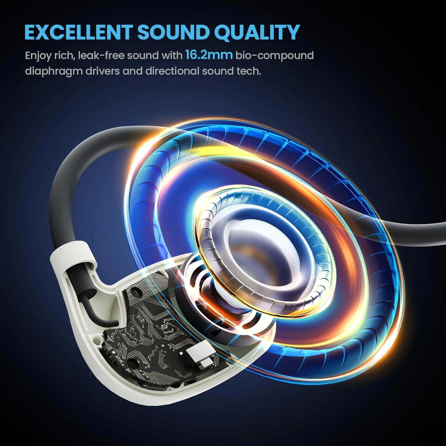 BASN AirS1 Air Conduction Headphones, Wireless Bluetooth 5.3 with IPX5 Waterproof, 16.2mm Driver ENC Open Ear Sport Headphones for Cycling Running Swimming Exercise Travel (White)