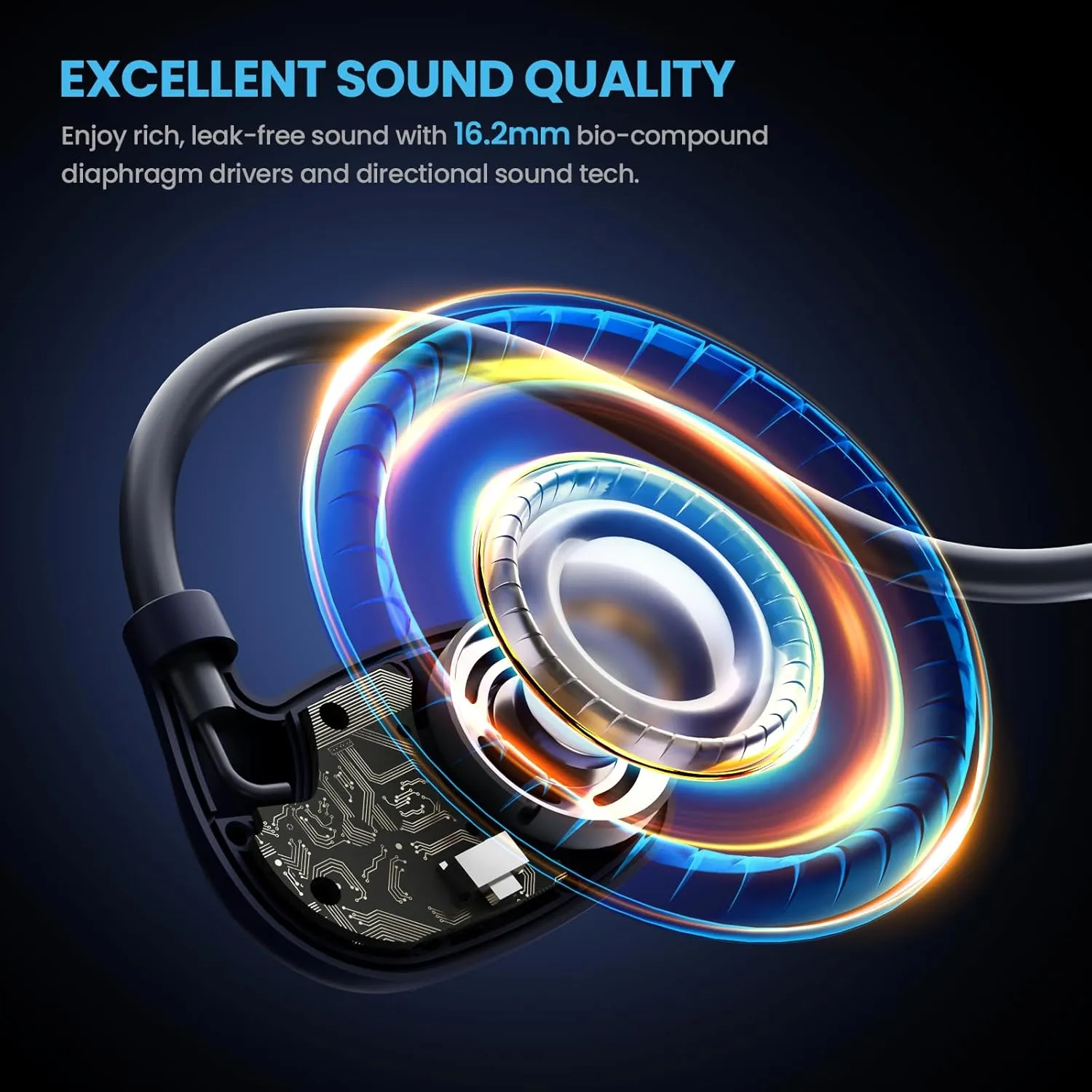 BASN AirS1 Wireless ENC Air Conduction Earphones, Bluetooth 5.3 Open Ear Headphones with 16.2mm Dynamic Speaker, IPX5 Sweat & Water Resistant for Gym Hiking Cycling Running Workouts (Blue)