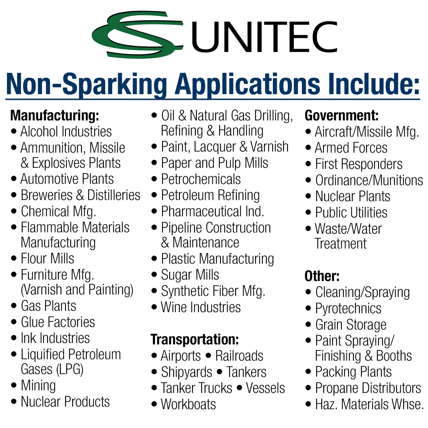 CS Unitec EX104U-0500A Non-Sparking Aluminum Bronze (Albr) 5 Lb Sledge Hammer with Nupla Handle