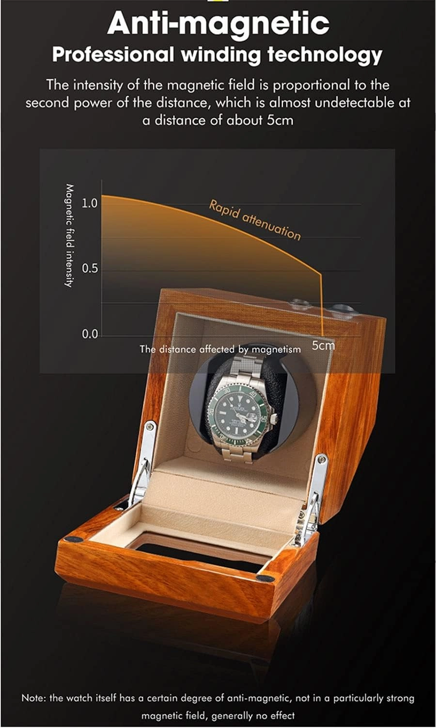 Display Box Watch Winder for Automatic Mechanical Watch Luxury Dual Shaker Watch AU/EU/US/UK Plug Black Clock Winder