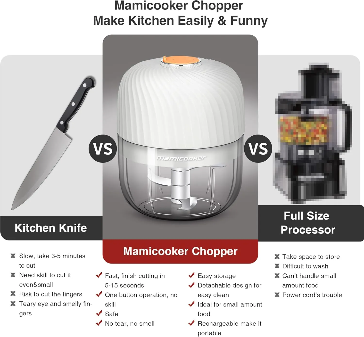 Electric Garlic Chopper, Mini Portable Veggie Chopper, 250ML Garlic Grinder Masher Onion Chopper, Blender to Vegetable, Wireless Food Processor for Ginger, Chili, Fruit, Meat, etc