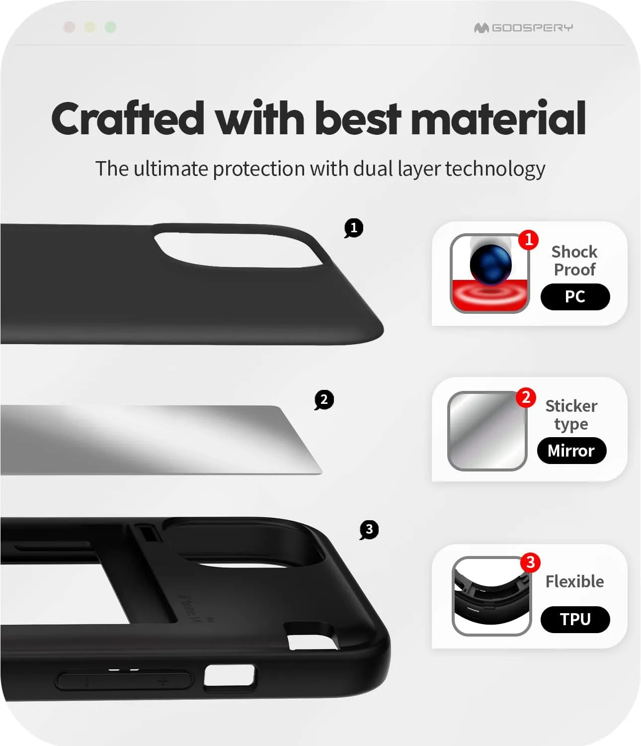GOOSPERY Magnetic Door Bumper Compatible with iPhone 14 Case, Card Holder Wallet Easy Magnet Auto Closing Protective Dual Layer Sturdy Phone Back Cover - Black
