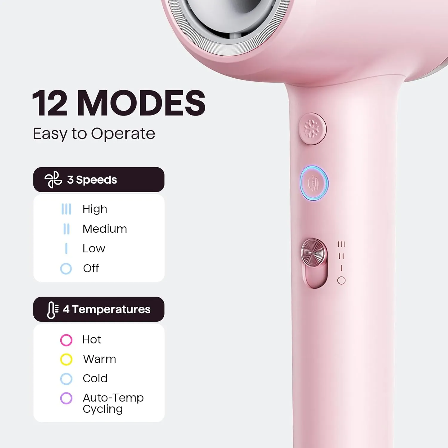 Hair Dryer, Wavytalk Turblow Pro Fast Drying Blow Dryer with Diffuser, High Speed Hair Dryer with 110,000 RPM, Pro Negative Ions for Reduces Damage, Frizz Smoothing, 3 Speeds & 3 Temps, Pink