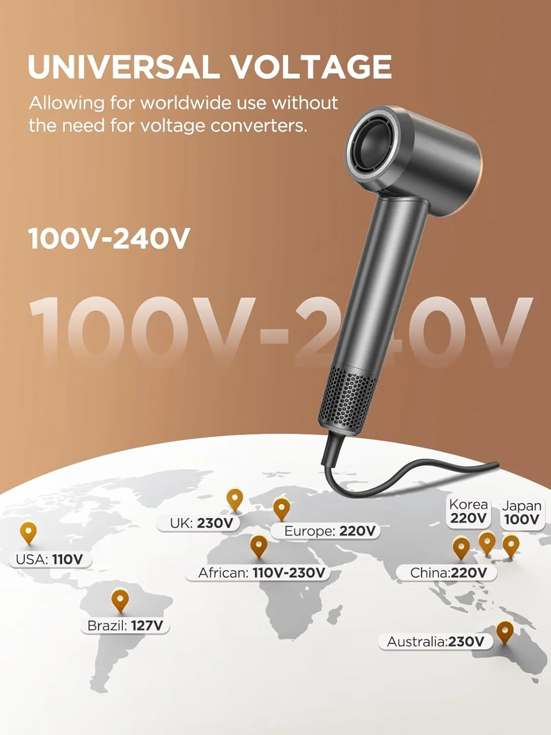 Hair Dryer,Automatic Dual Voltage Professional High-Speed Blow Dryer 160000RPM Ionic Diffuser Hair Dryer for Fast Drying, Thermo-Control Travel Hairdryer with Nozzle Diffuser Storage Bag