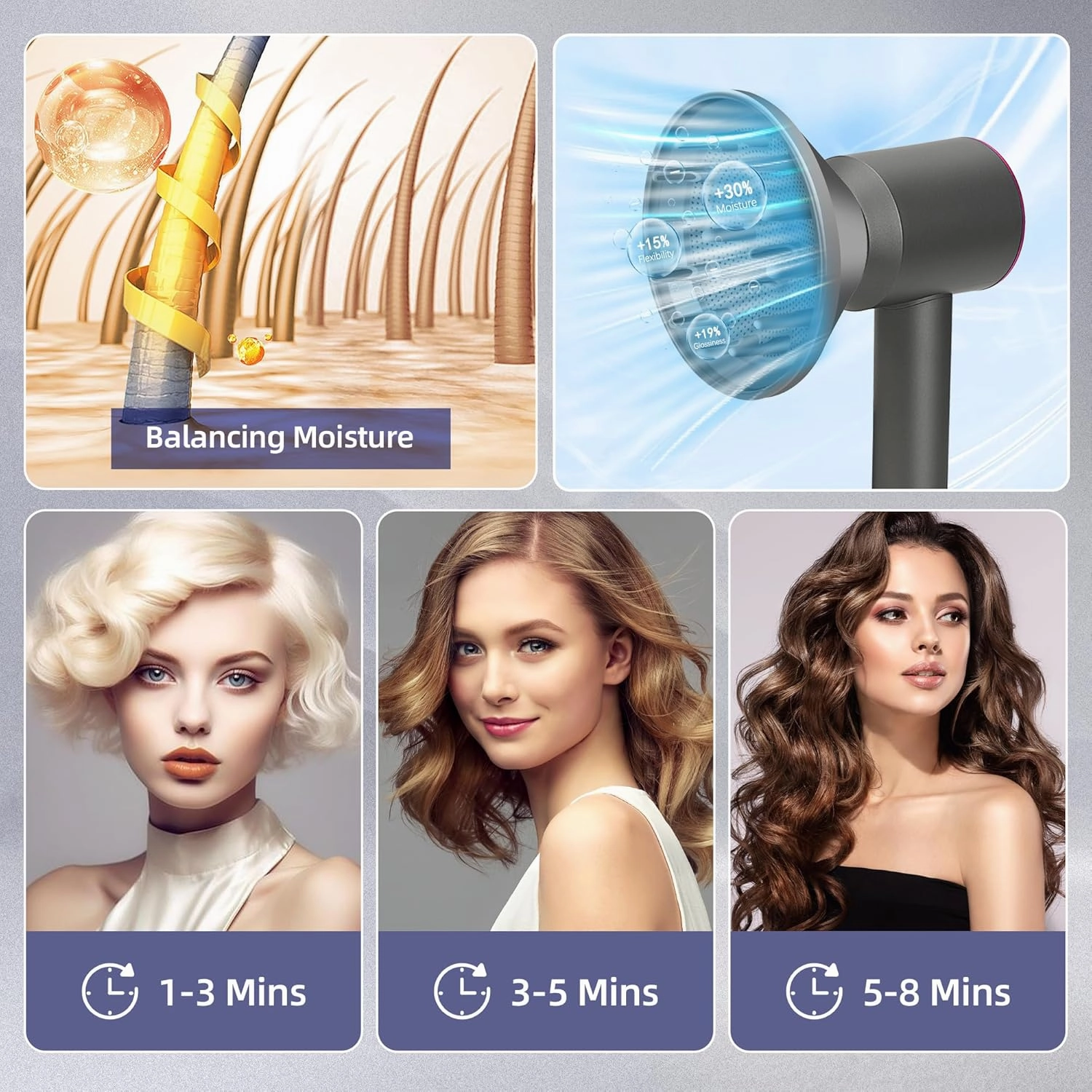 Hair Diffuser Attachment Nozzles for Dyson Supersonic Hair Dryer Hd01 Hd02 Hd03 Hd04 Hd08 Hd15-Diffuser Attachment for Hair Dryer-Anti-Flight Flyaway Attachment Nozzle With Wide Tooth Comb