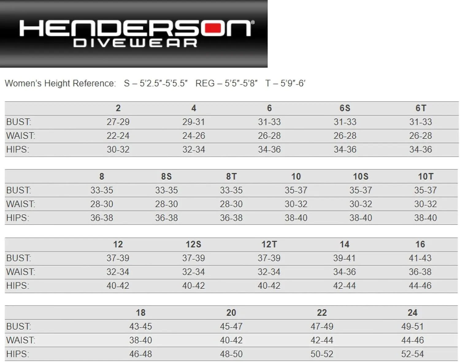 Henderson 3mm Women's Thermoprene Pro Dive Jumpsuit