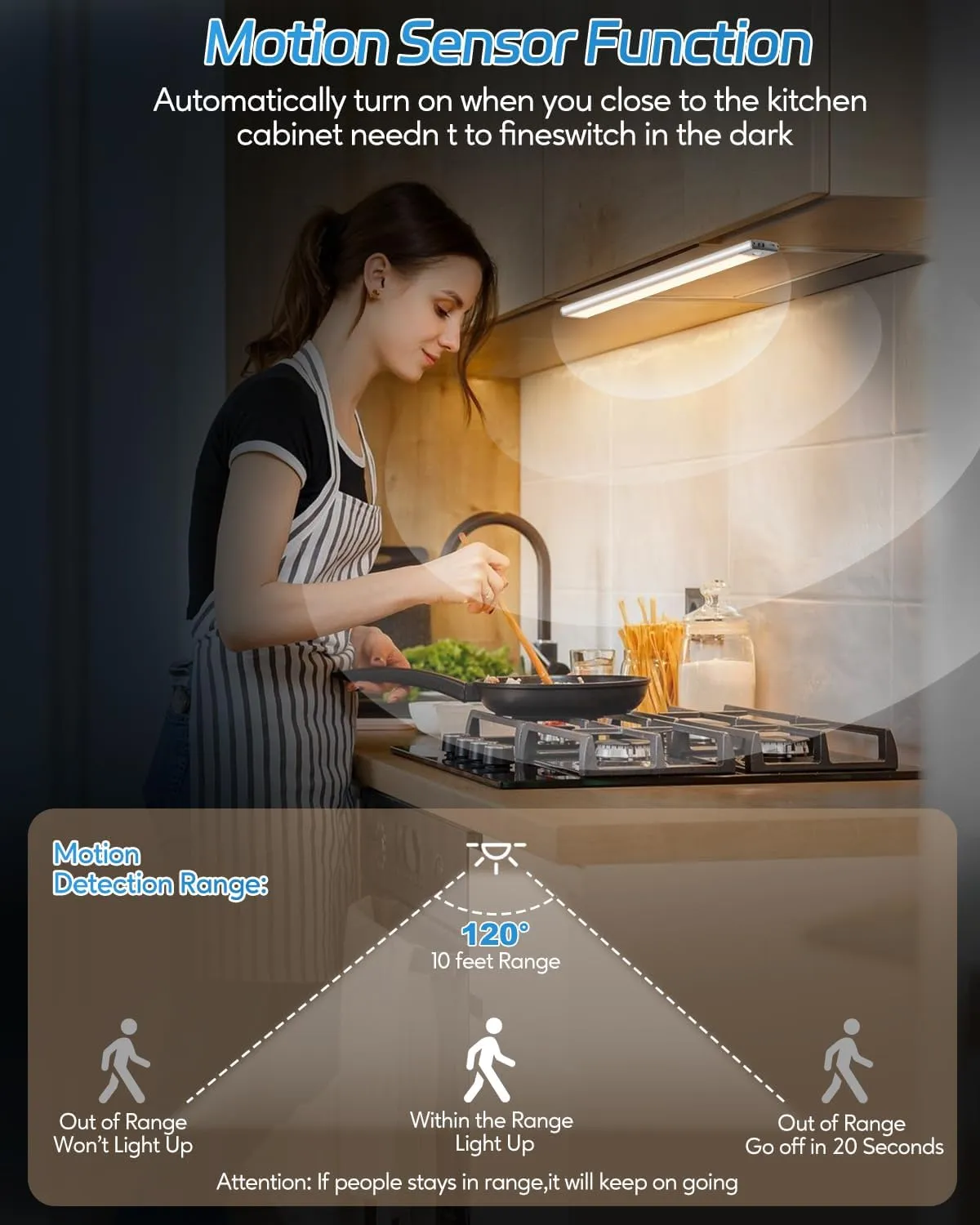 HIBOITEC Under Cabinet Lights - Motion Sensor, 3 Color Temperatures Wireless Rechargeable Night Lights, Dimmable for Kitchen, Wardrobe, Closets, Cupboard