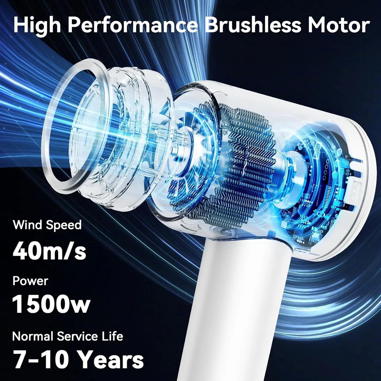 High Speed Hair Blow Dryer｜Professional Salon Grade Air Speed, Negative Ion Hair Care｜Quiet Design｜Suitable for Thick Hair/Styling with Nozzle & Diffuser, Long Motor Lifespan