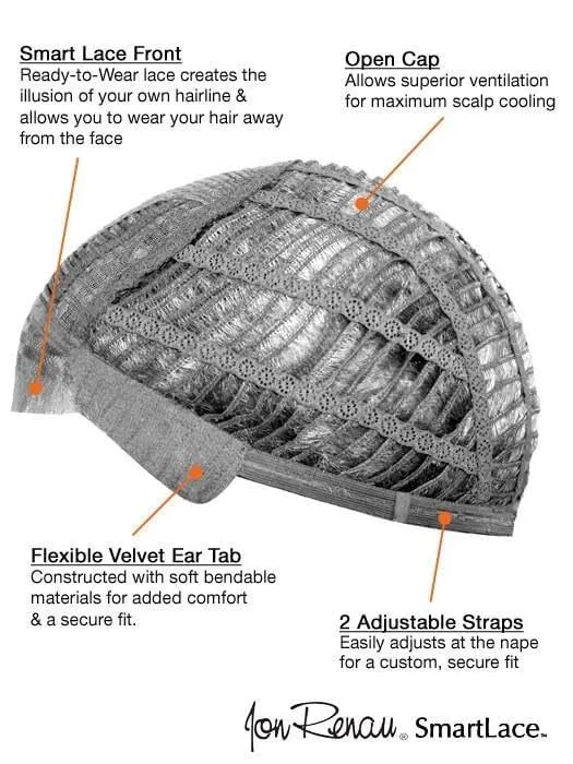 Ignite | Synthetic Lace Front Wig (Basic Cap) 1B
