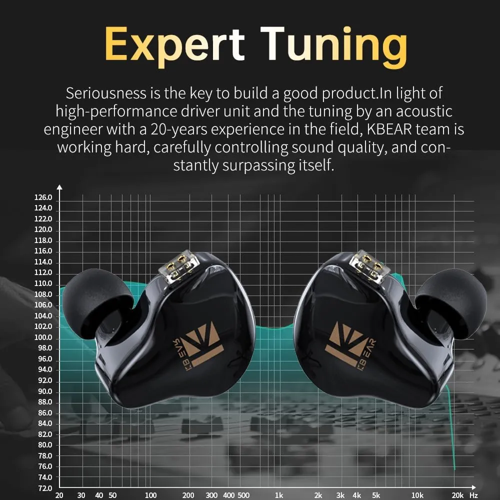 KBEAR KS1 Wired Earbuds, Earphones in Ear Monitor Super Bass, Crystal Clear Sound IEM Headphones, High Resolution Noise Canceling Ear Monitors Headphone for Singers (Black, with Mic)