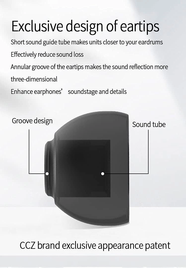 Kinboofi CCZ Melody in Ear Monitor, Dynamic Hybrid Dual Driver in Ear Earphones 1BA 1DD HiFi Wired Headphones Musicians IEM Upgrade Deep Bass Suitable for Bass Vocals Pop Folk ACG (Green, No MIC)……