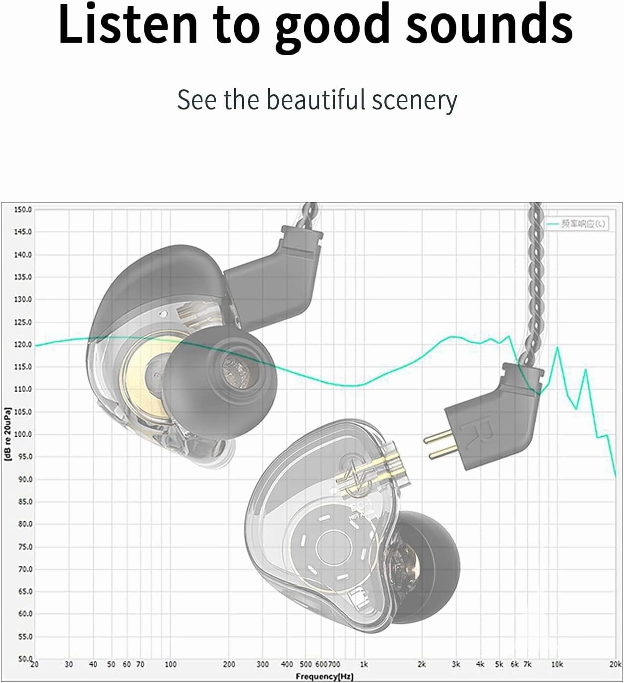 Kinboofi CCZ Melody in Ear Monitors, Dynamic Hybrid Dual Driver in Ear Headphones 1BA 1DD HiFi Wired Headphones Musicians IEM Upgrade Deep Bass Suitable for Audiophile Musician(No MIC, Black)…
