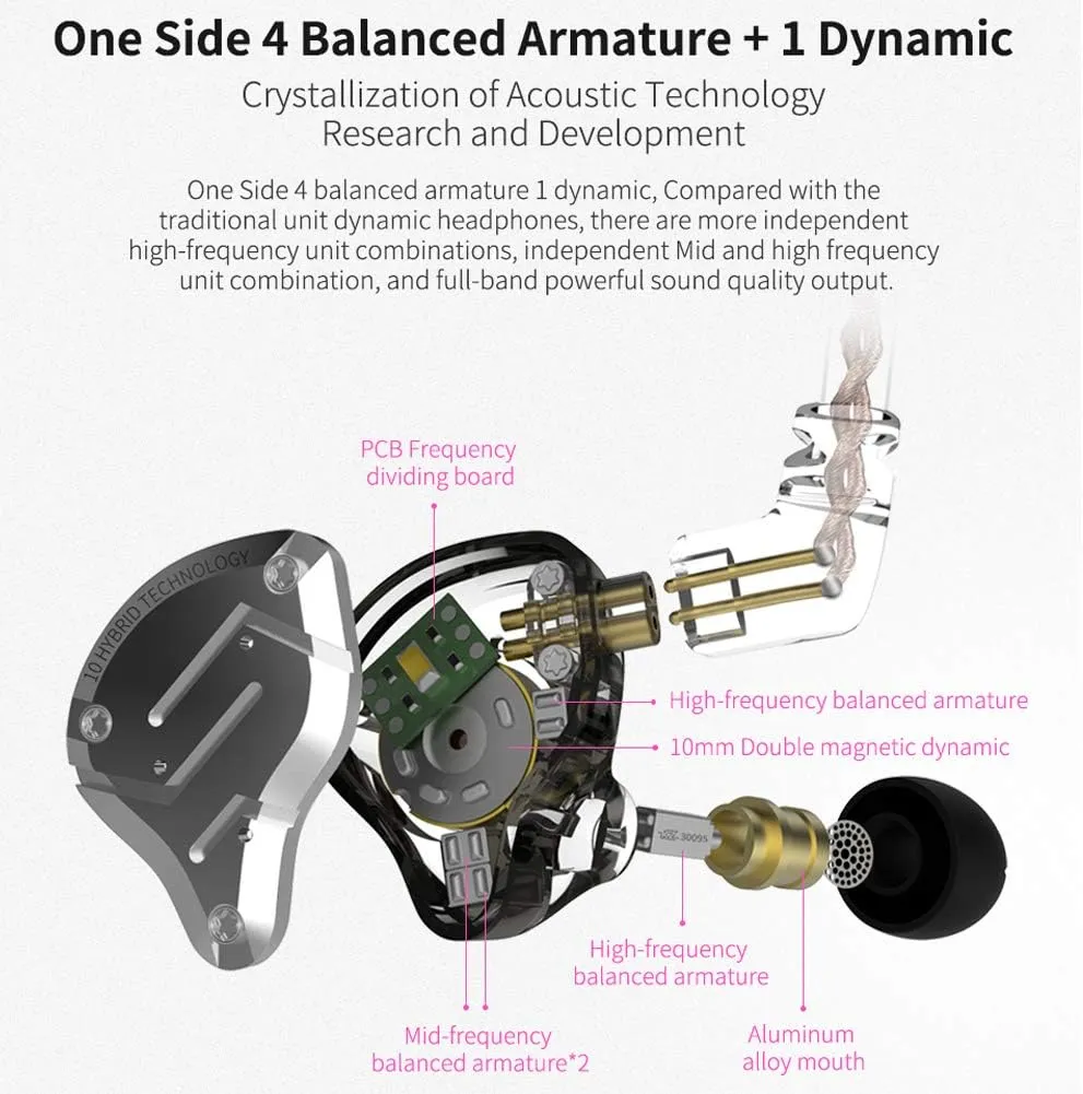 KZ ZS10 Pro in Ear Monitor Headphone, Wired Gaming Earphones, KZ HiFi Earbuds Headphone with 4 Balanced Armatures and 1 Dynamic Drivers IEM Earphones for Drummer Musician (Blue with Mic)