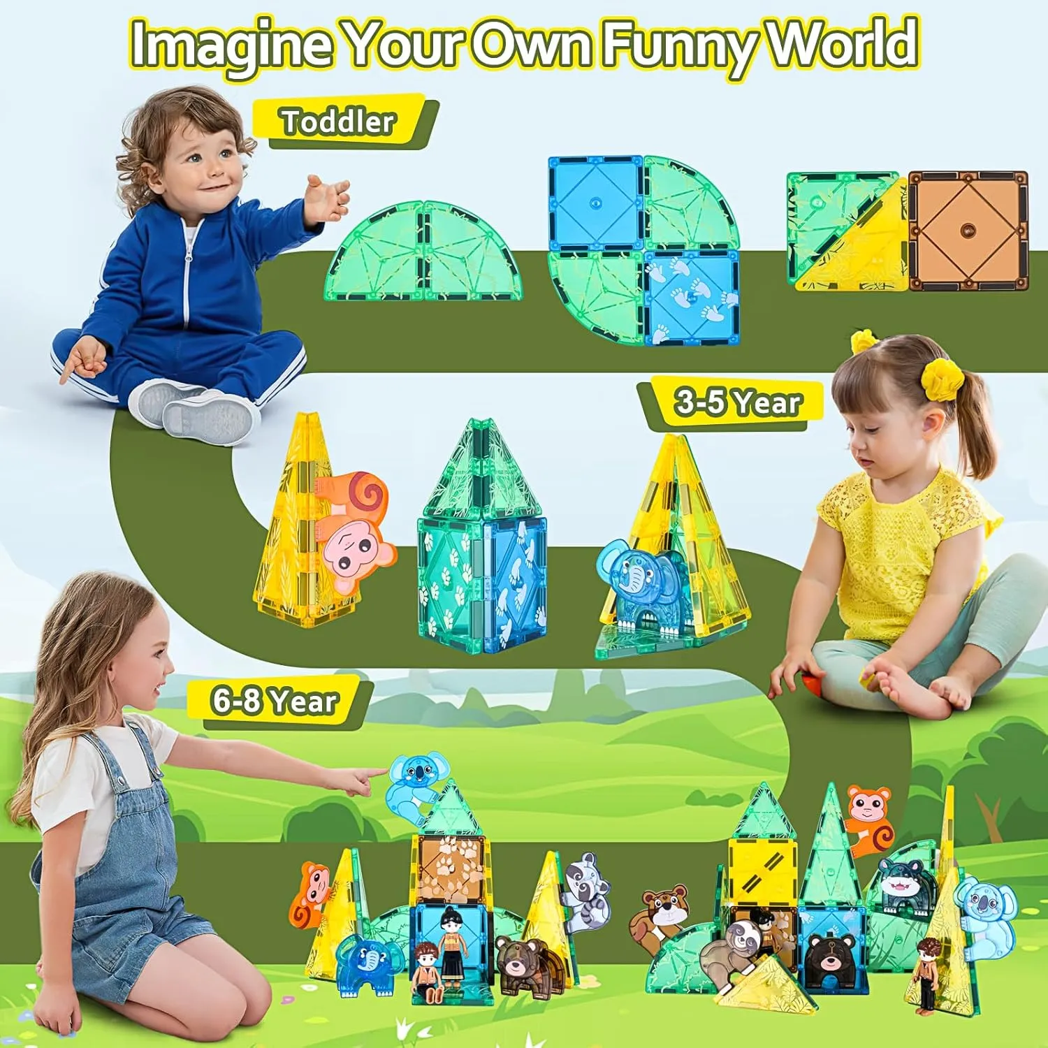 Magnetic Tiles Set, Magnet Blocks Building Toys, Safari Animals Magnetictile for Toddler 3-5, Assembly 3D Structure Jungle & Forest Theme, STEM Learning Toy for Kids Girls,Boys Age 3 4 5 6 7