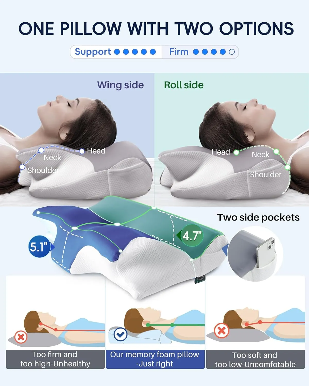 Memory Foam Neck Pillow, Effective Pain Relief Cervical Neck and Shoulder Pillows for Sleeping, Odorless Ergonomic Contour Bed Pillow for Side Sleep Stomach and Back Sleeper (Grey)