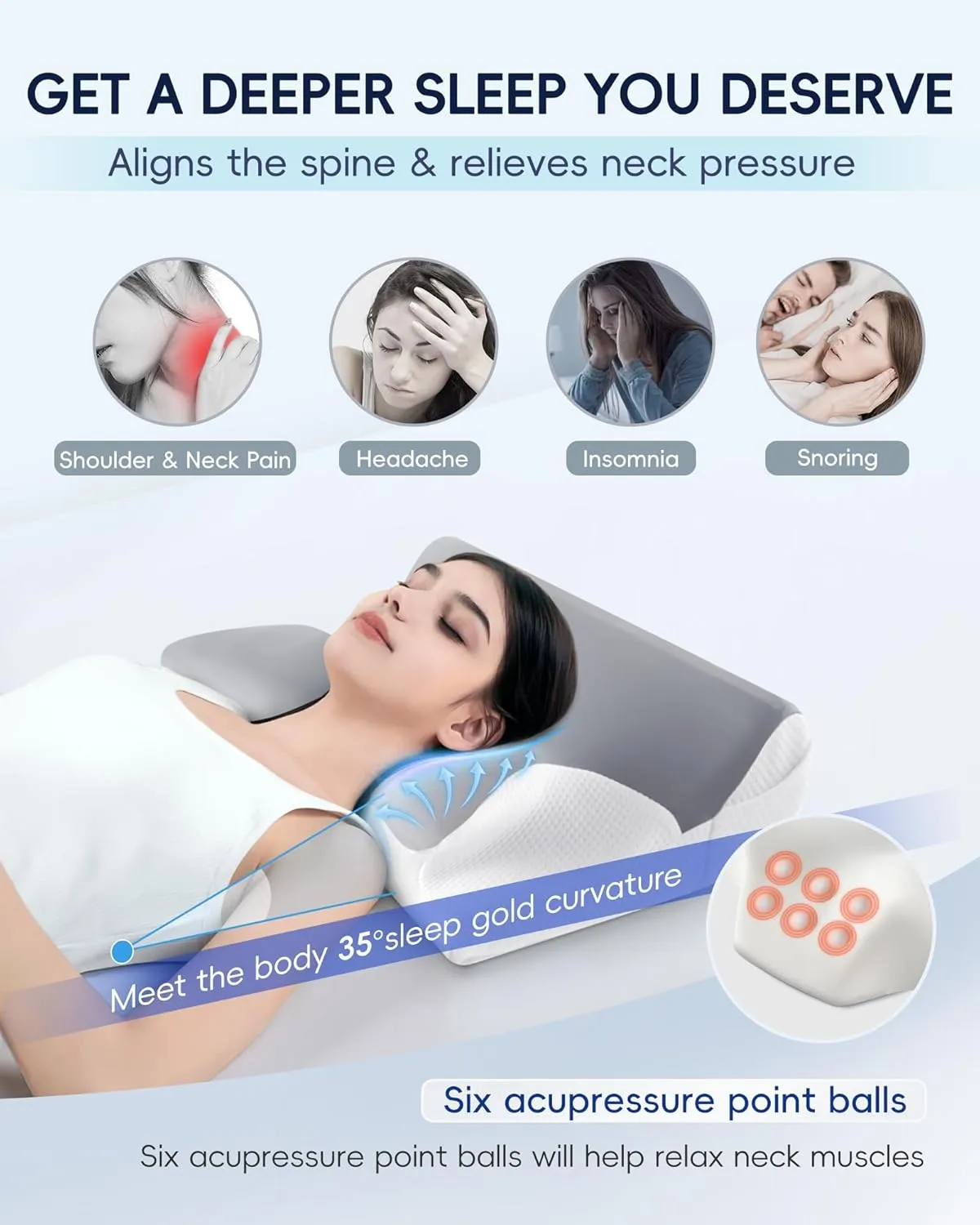 Memory Foam Neck Pillow, Effective Pain Relief Cervical Neck and Shoulder Pillows for Sleeping, Odorless Ergonomic Contour Bed Pillow for Side Sleep Stomach and Back Sleeper (Grey)