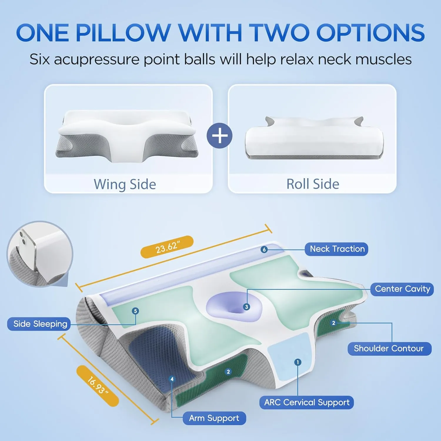 Memory Foam Neck Pillow, Effective Pain Relief Cervical Neck and Shoulder Pillows for Sleeping, Odorless Ergonomic Contour Bed Pillow for Side Sleep Stomach and Back Sleeper (White and Gray)