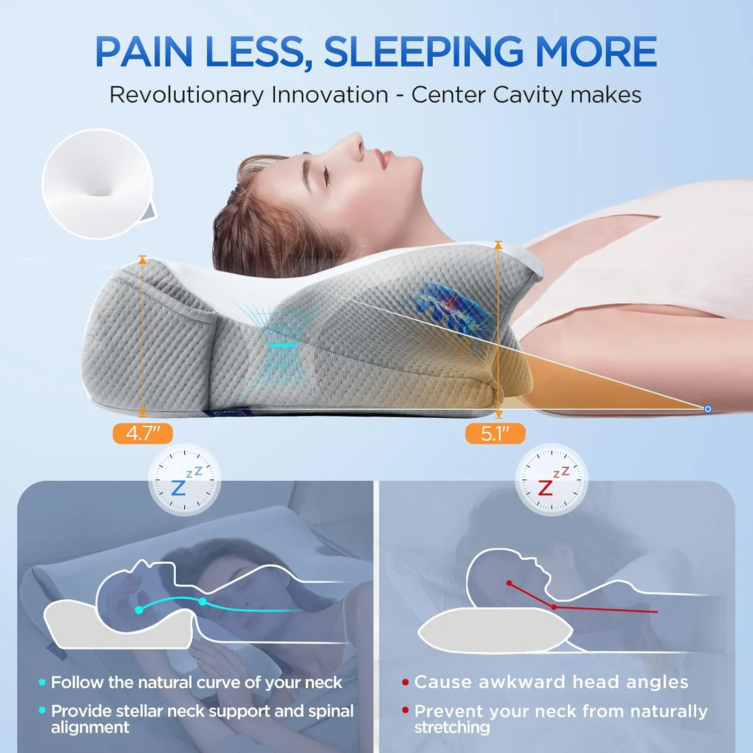 Memory Foam Neck Pillow, Effective Pain Relief Cervical Neck and Shoulder Pillows for Sleeping, Odorless Ergonomic Contour Bed Pillow for Side Sleep Stomach and Back Sleeper (White and Gray)