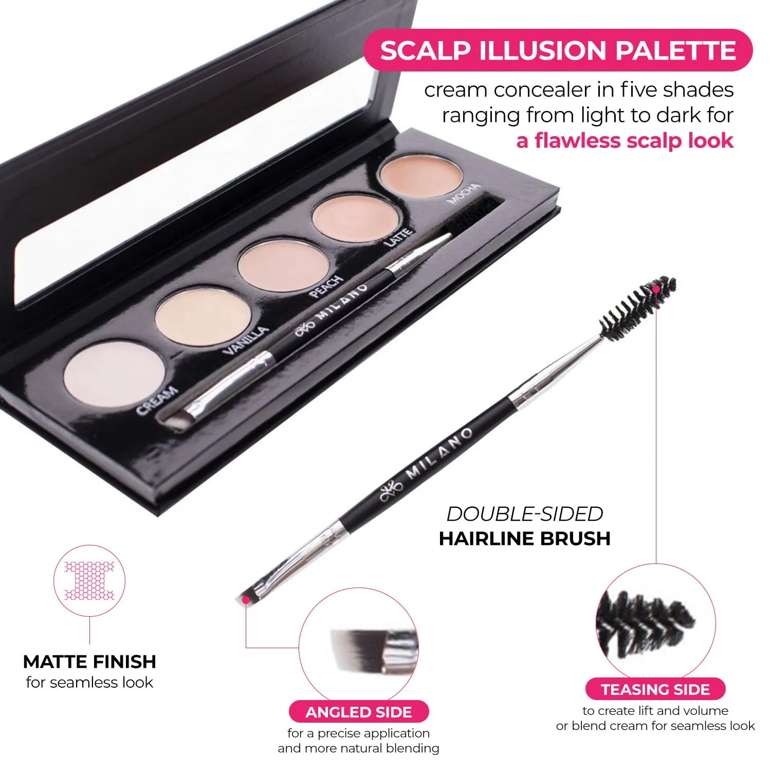 MILANO COLLECTION Scalp Illusion Kit- Lace WiGrip, Wig Makeup Knot Concealer Palette Plus Free Angled Brush and Teasing Comb (Nude)