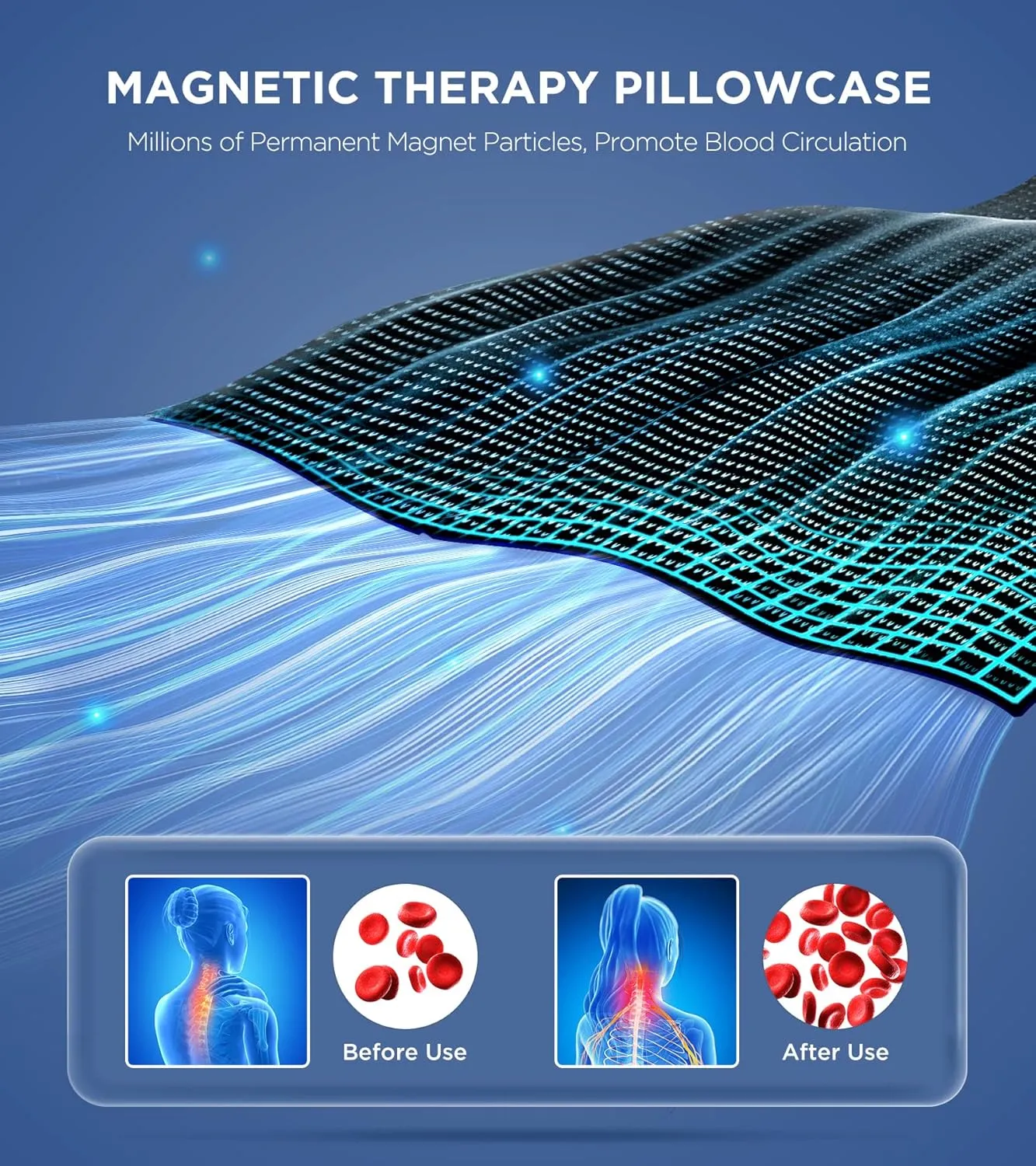 Neck Stretcher with Magnetic Therapy Cover, 2 Modes[Gentle/Strong] Pain Relief Cervical Traction Device, No Smell Neck and Shoulder Relaxer, Chiropractic Pillow for TMJ Headache Spine Alignment