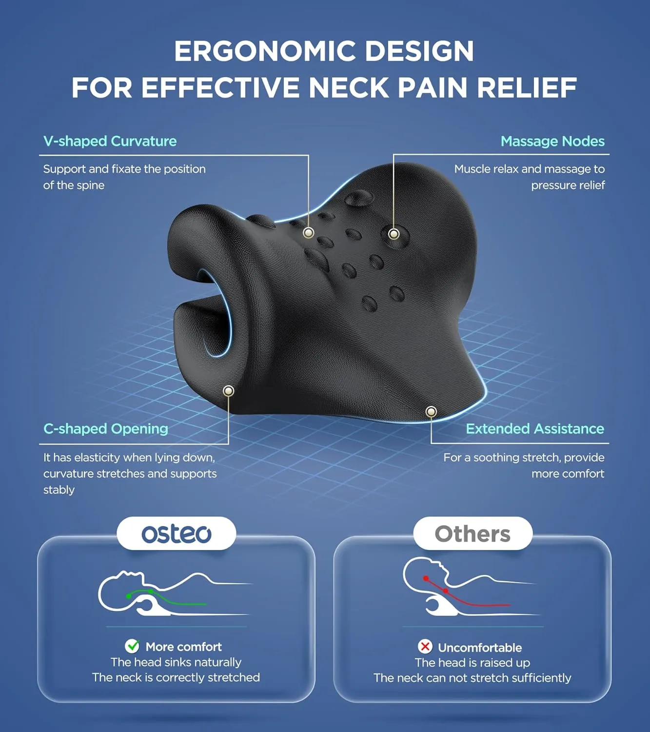 Neck Stretcher with Magnetic Therapy Cover, 2 Modes[Gentle/Strong] Pain Relief Cervical Traction Device, No Smell Neck and Shoulder Relaxer, Chiropractic Pillow for TMJ Headache Spine Alignment