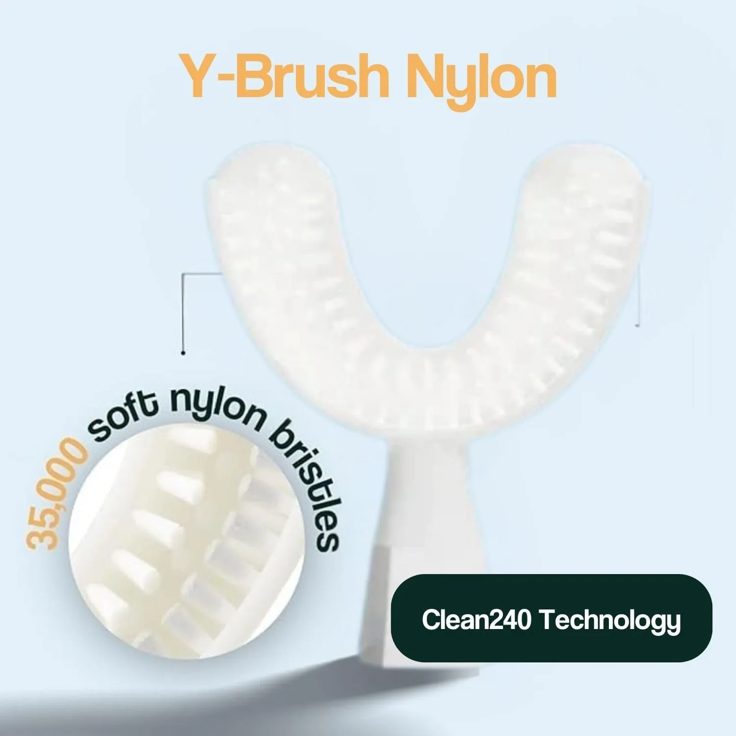 New Y-Brush Clean240 Brush Head (Replacement) - Adult 12  (Brush Head for Ultra, Essential, DuoBrush - White) Y-Shaped Brush - Flexible - to Be Replaced Every 4 Months