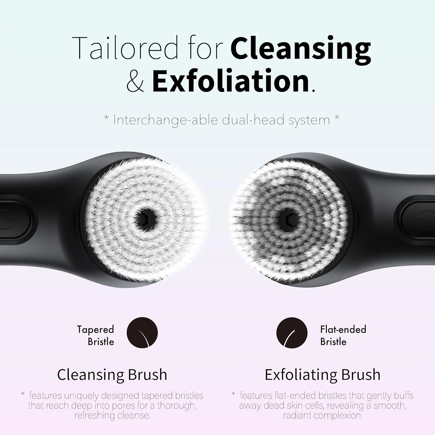NågraCoola Face Scrubber Exfoliator, Rotating Facial Cleansing Brush for Men & Women, Rechargeable Waterproof, Electric Spin Face Scrub Brush with 2 Heads for Gentle Exfoliating & Deep Cleansing