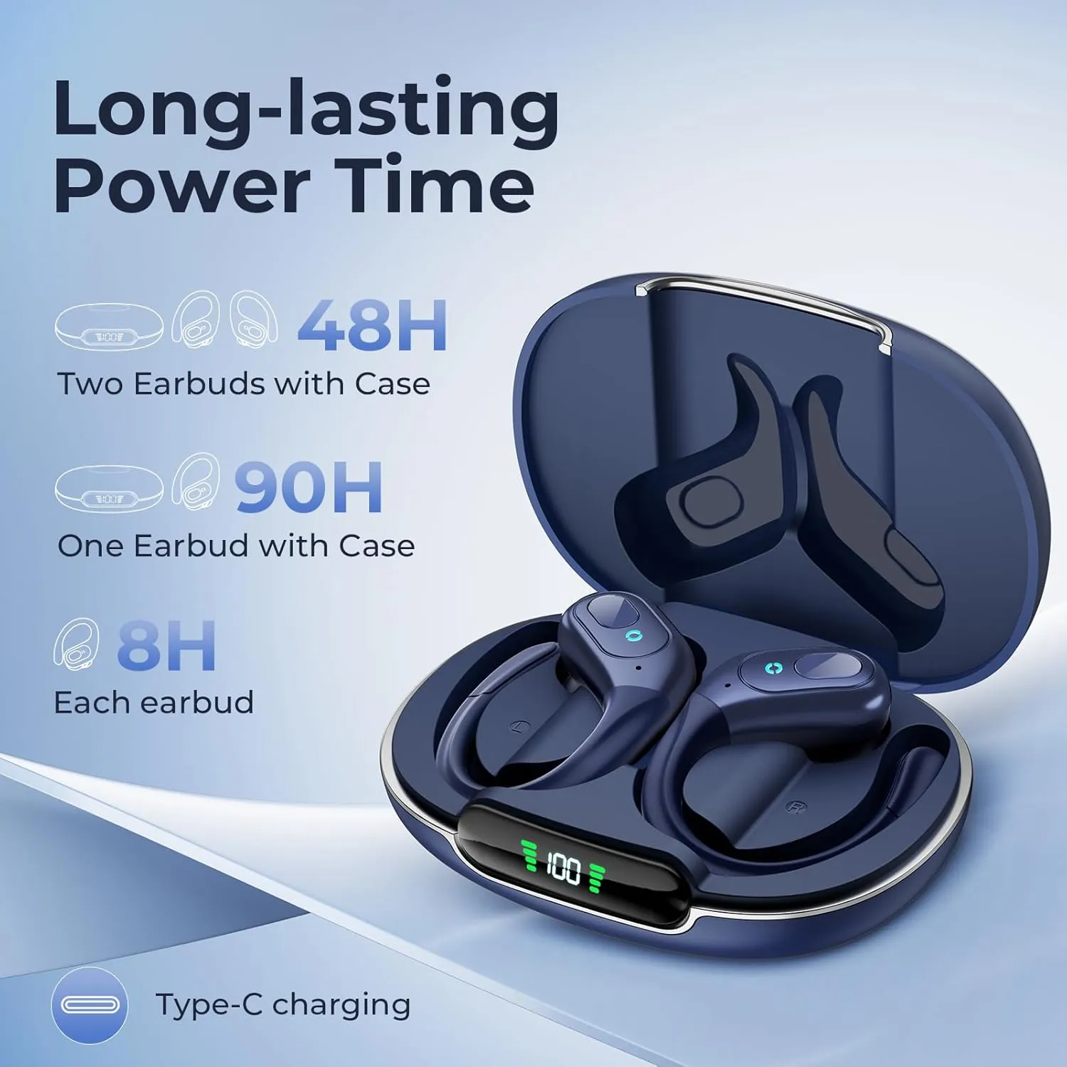 occiam Wireless Earbuds Bluetooth 5.3 Sport Headphonese with LED Charging Case, 90H Playback Sweatproof Over Ear Running Ear Buds with Earhooks Workout Earphones for iOS Android,Deep Blue