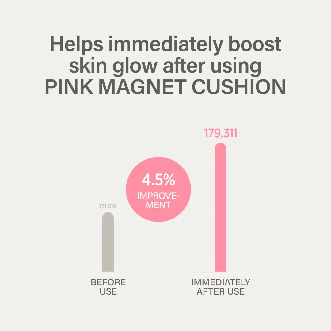PINK MAGNET CUSHION #01 IVORY BEIGE (15G, 0.52 OZ.) / Magnetic Adherence, Dewy Radiance, 77% moisture essence, Glow Film Complex, Skin Film Polymer