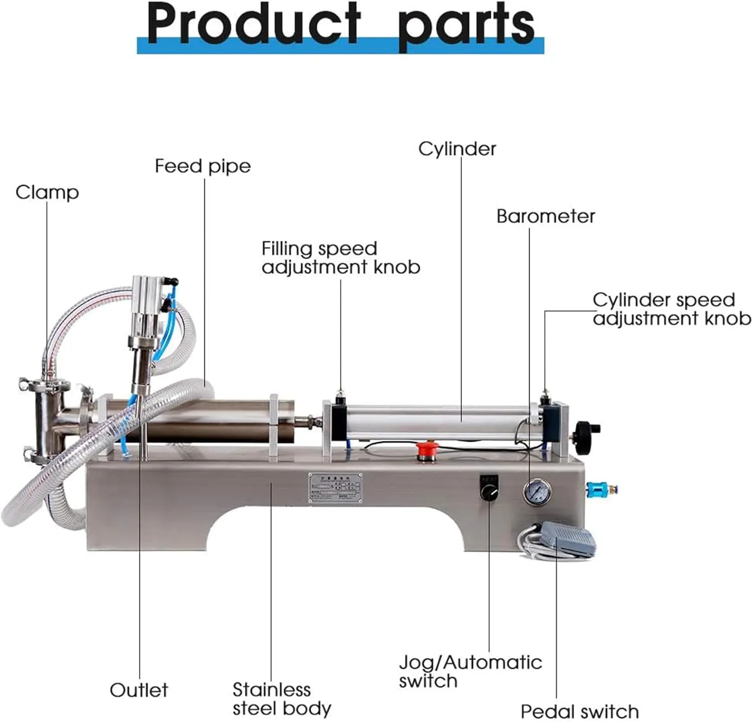 Pneumatic Liquid Quantitative Filling Machine Semi-Automatic Liquid Filling Machine is Suitable for Beverage Water, Juice, Milk, Alcohol, Stainless Steel,100~1000ML