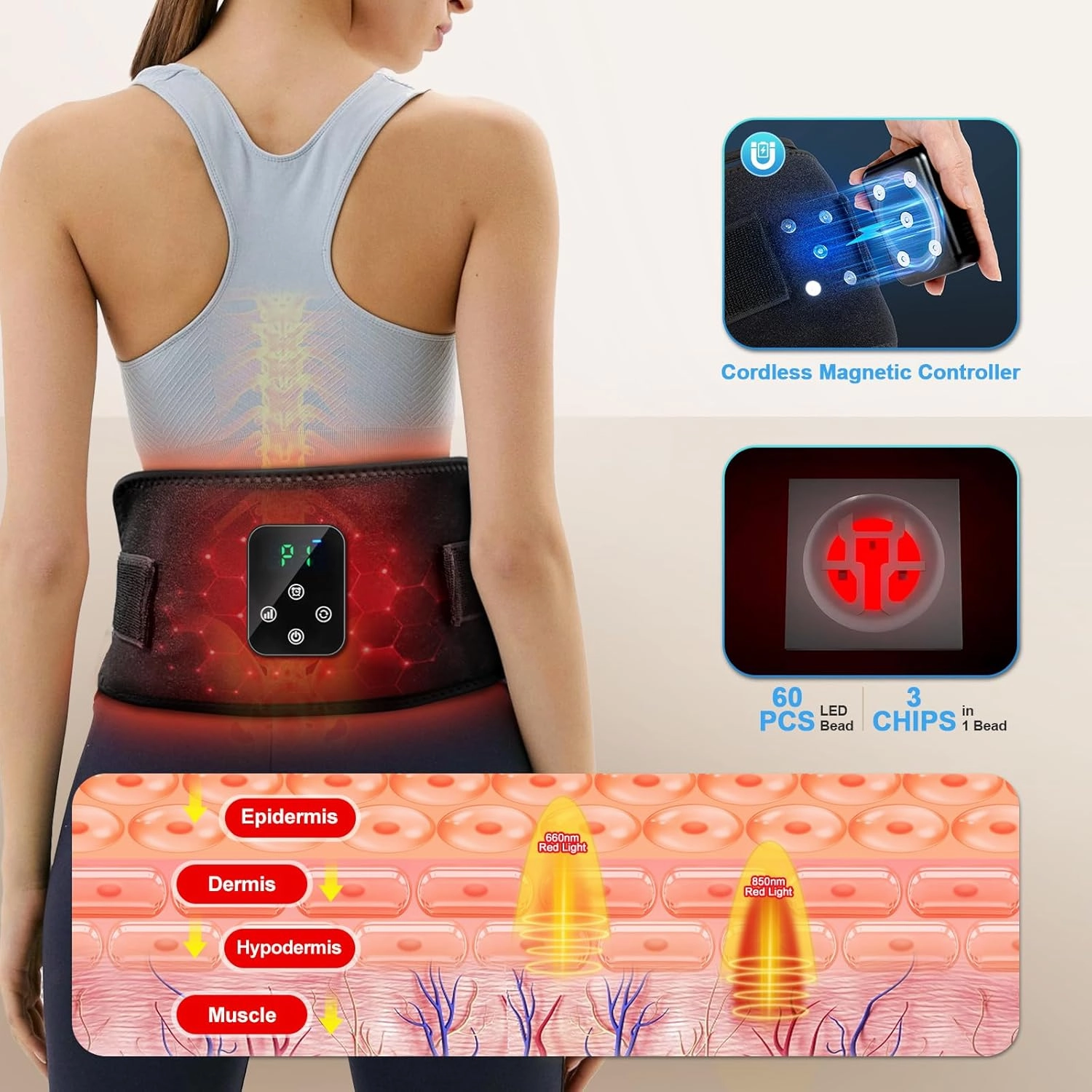 Red Light Therapy, Cordless Infrared Red Light Therapy Belt Wrap with Rechargeable Magnetic LED Screen Controller, Wireless Portable 660nm 850nm Infrared Red Light Therapy for Body Knee Pain Relief