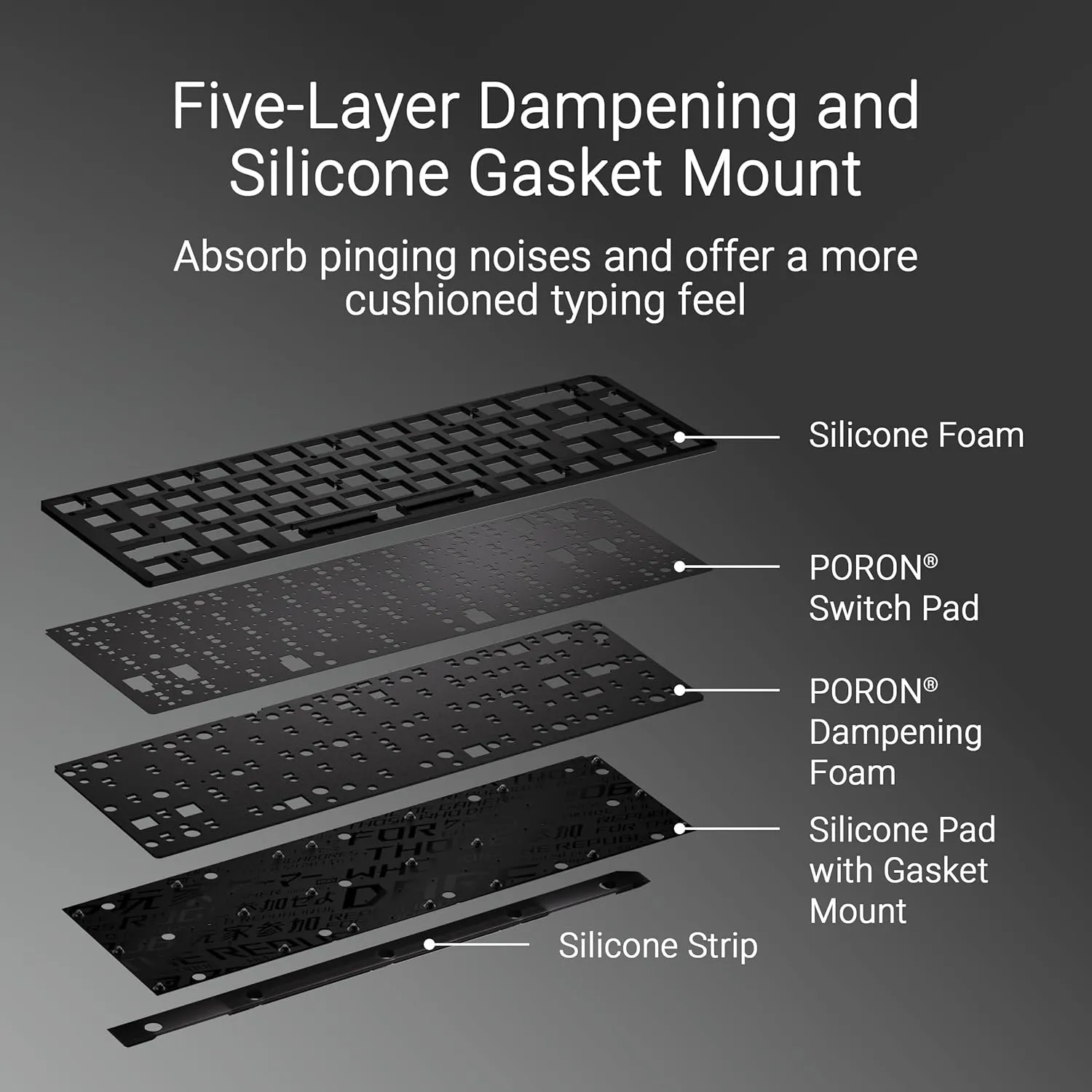 ROG Falchion Ace HFX 65% gaming keyboard with ROG HFX magnetic switches, rapid trigger toggle, 8000 Hz polling rate, three-layer dampening foam, silicone gasket mount, touch panel and protective cover