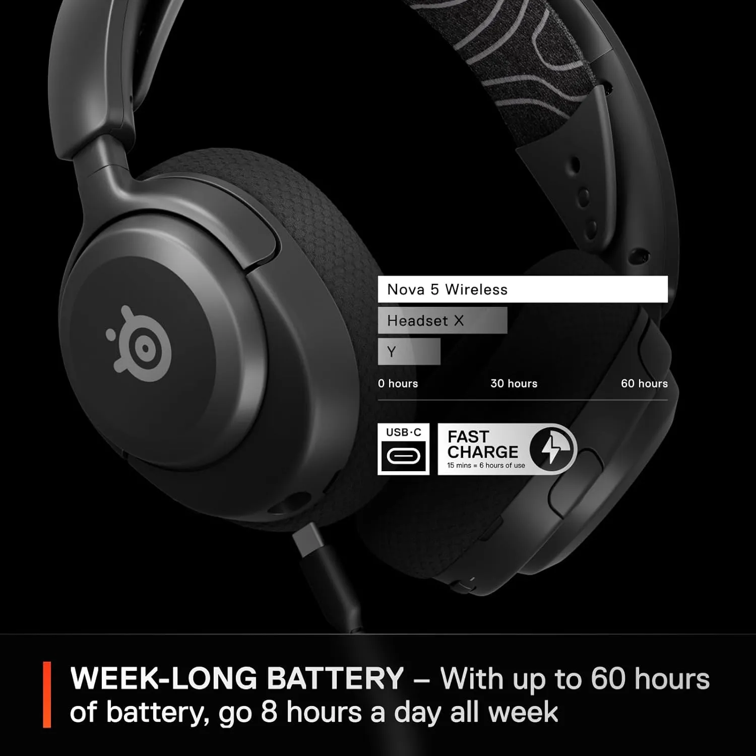 SteelSeries Arctis Nova 5 Wireless Multi-System Gaming Headset — Neodymium Magnetic Drivers — 100  Audio Presets — 60 HR Battery — 2.4GHz or BT — ClearCast Gen2.X Mic — PC, PS5, PS4, Switch, Mobile