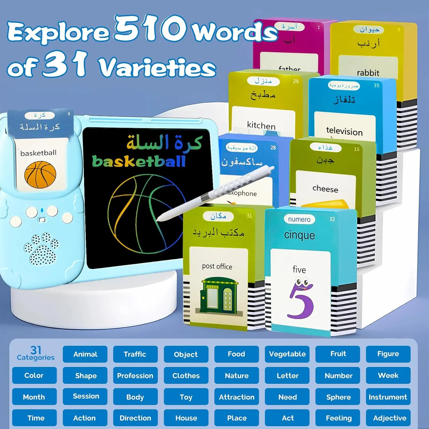 Talking English & Arabic Flash Cards - 8" LCD Writing Tablet for Kids 3-12, Bilingual 510 Sight Words, Toddler Pocket Speech, Drawing Sketch Pad, Autism Toys for Boy (Arabic - Blue)